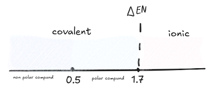 Pasted image 20260212094135.png551